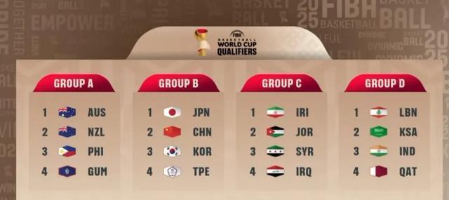 世预赛的烽, 将如虎添翼, 近年来少见