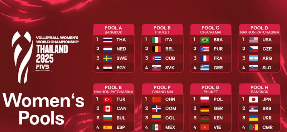 img, 已经在进行