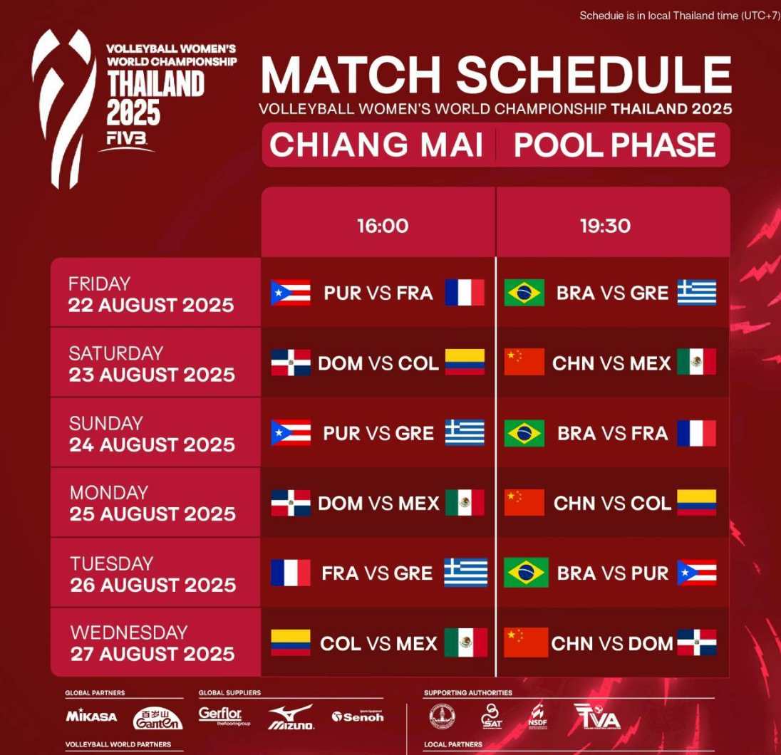 iuh, 小组, 方已经发布